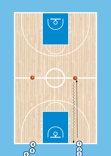 exercice dribble u11