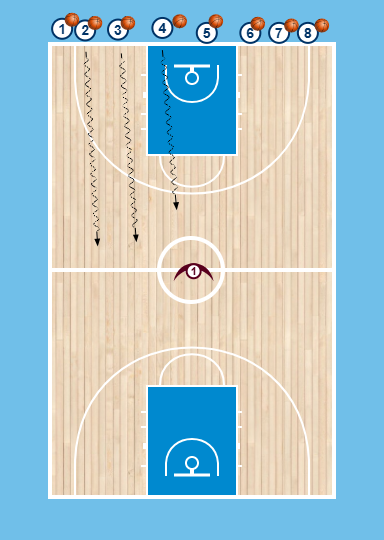 exercice dribble U11