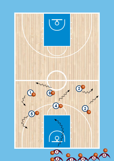 Exercice dribble & aisance pour U13